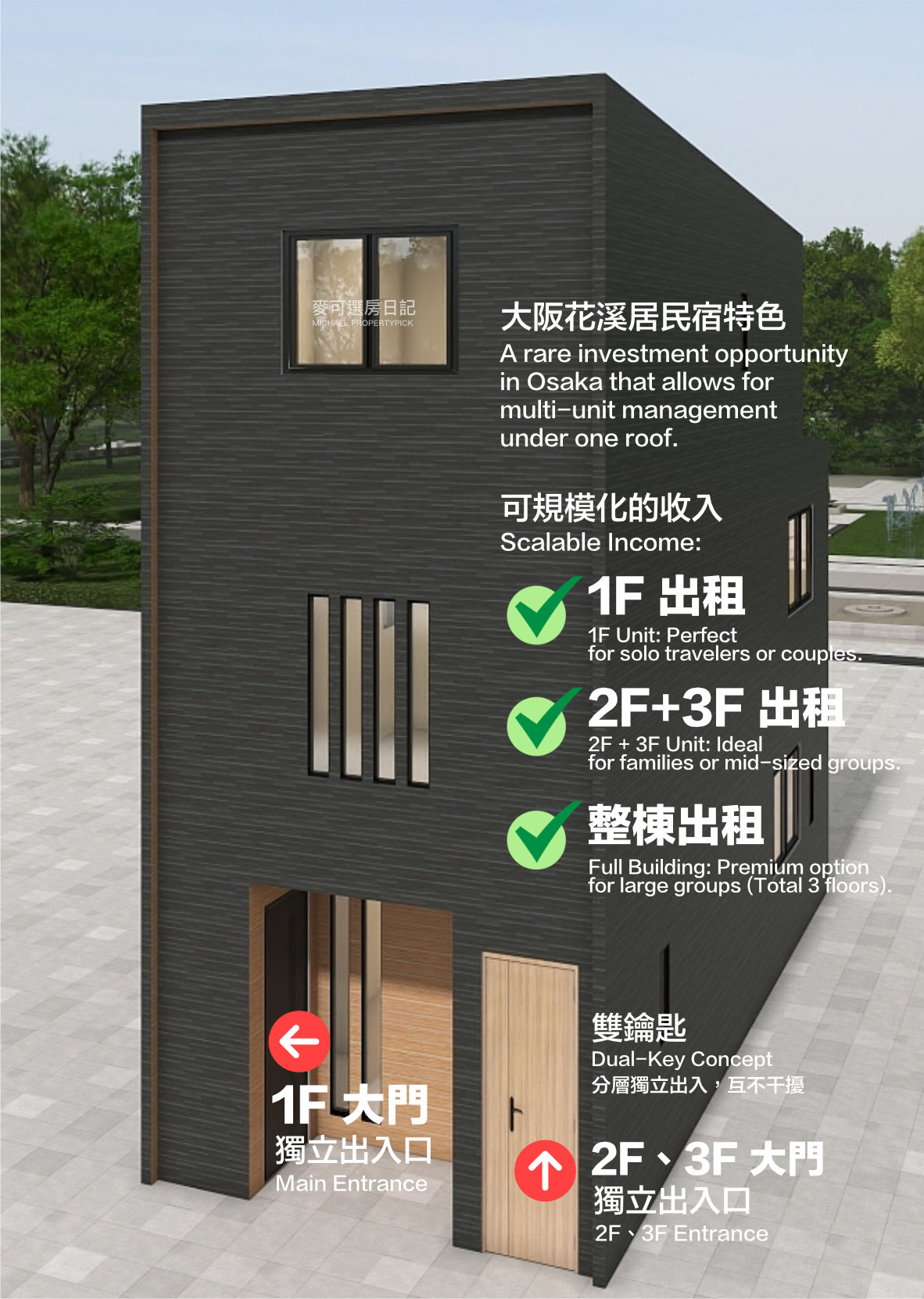 JPY 6,680 Brand New 3-Story Licensed Minpaku in Ikuno, Osaka-Michael PropertyPick