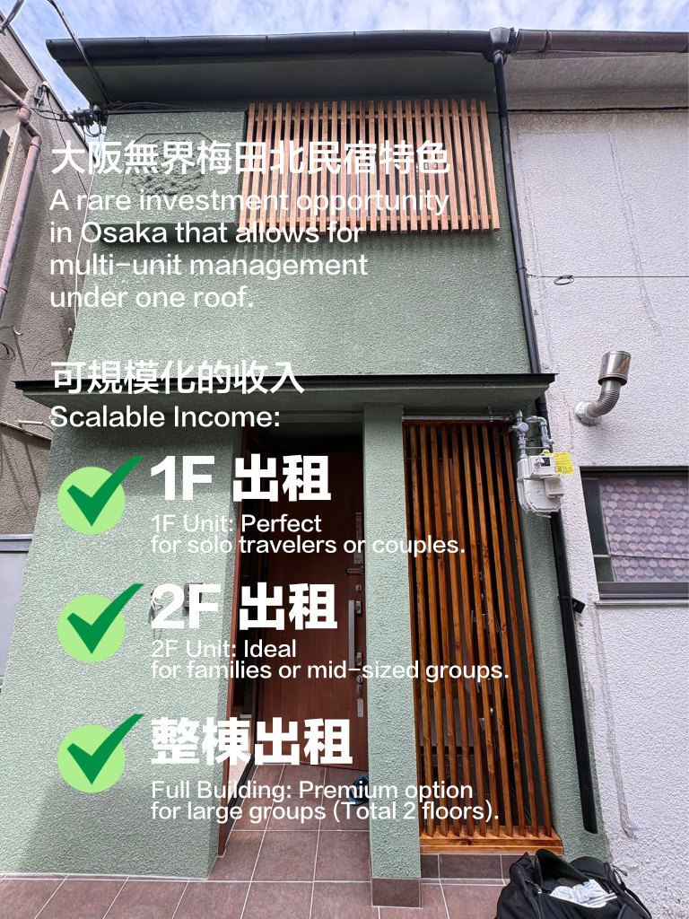 日本大阪淀川區無界梅田北民宿
