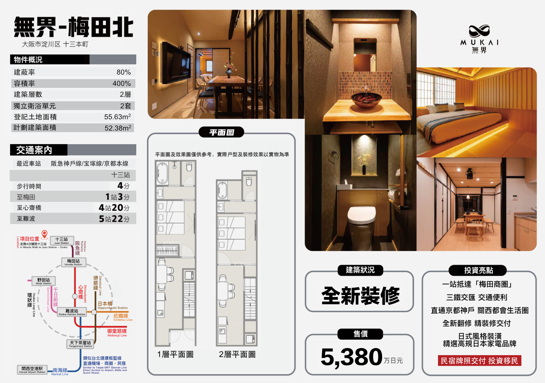 日本大阪淀川區無界梅田北民宿
